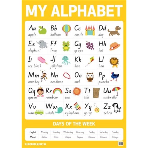 My Alphabet Chart