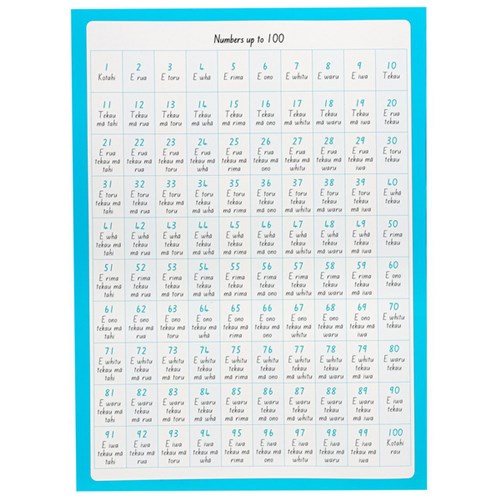 Warwick My Maths Book 2 Taku Pukapuka Pangarau 7mm Quad Alternating Pages 32 Leaves