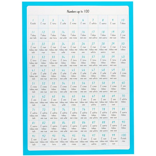 Warwick My Maths Book 1 10mm Quad Alternating Pages 32 Leaves