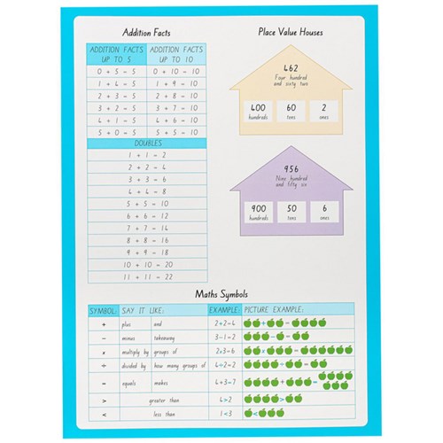 Warwick My Maths Book 1 10mm Quad Alternating Pages 32 Leaves