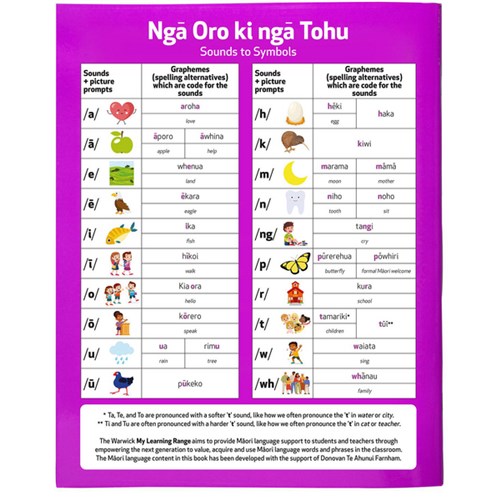 Warwick My Handwriting Book 2 Taku Pukapuka Tuhi  -Ringa 20mm Ruled 64 Pages