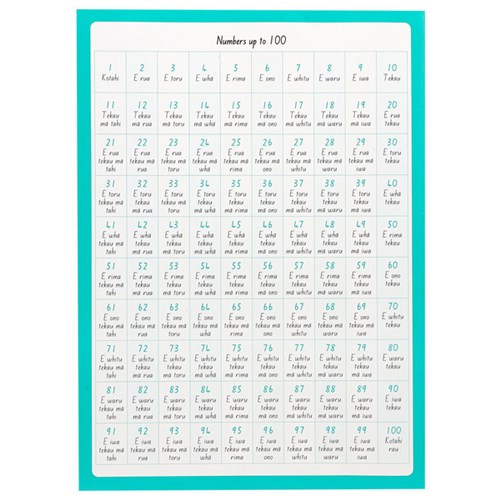 Warwick My Maths Book 1 Taku Pukapuka Pangarau Unruled 64 Pages