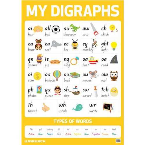 Warwick My Literacy 3 A1 Wall Chart/Poster Digraphs